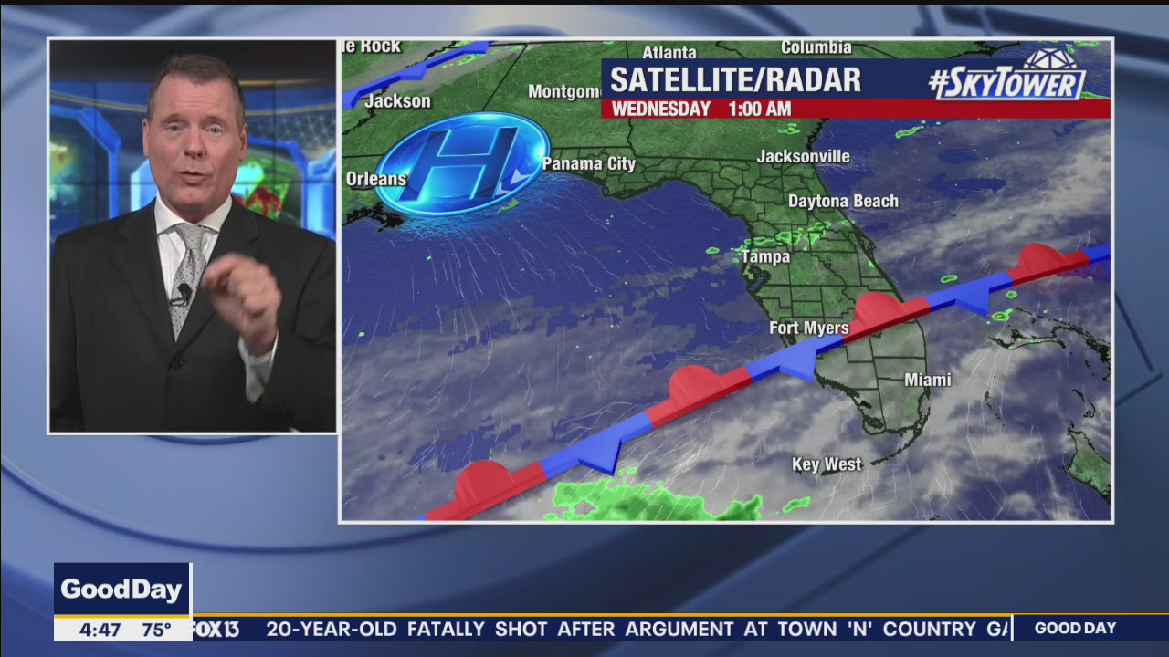 Wednesday morning forecast