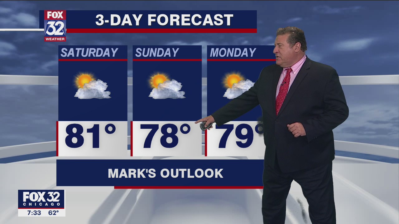 Saturday morning forecast for Chicagoland on July 31