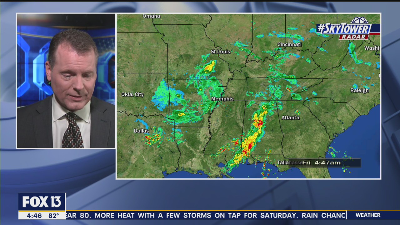 Friday morning forecast