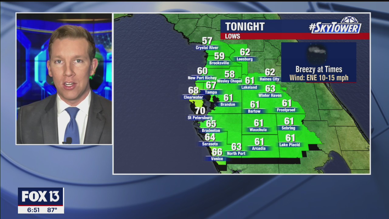 Sunday evening forecast