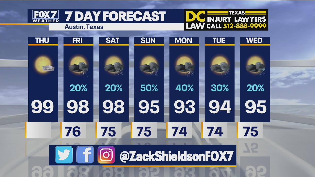 Noon weather forecast for August 12, 2021
