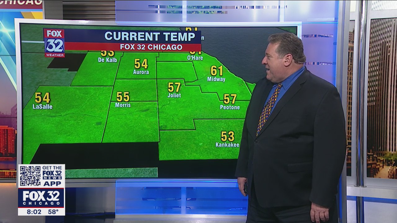 Saturday forecast: Rain, cloudy skies and highs in the 60s