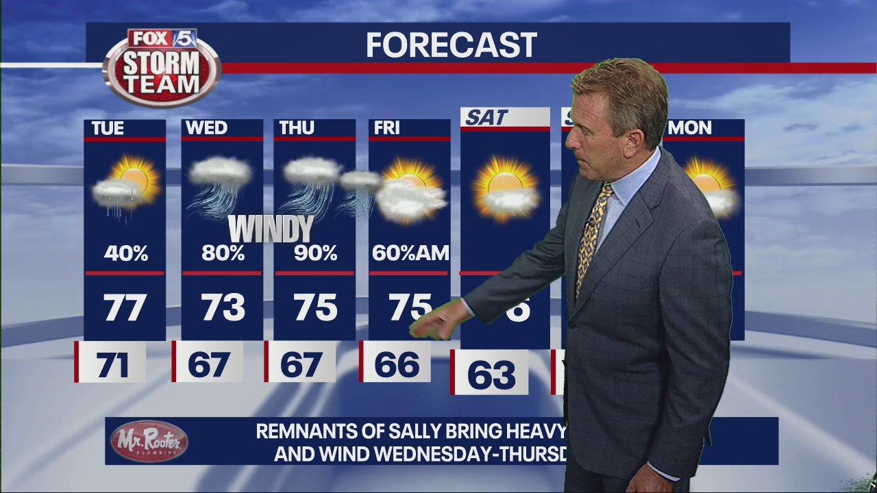 Monday Evening Forecast Update
