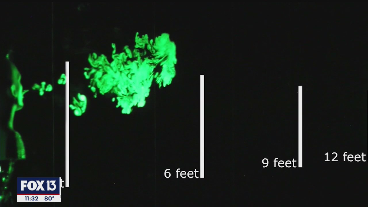 CDC says COVID-19 could spread farther than 6 feet