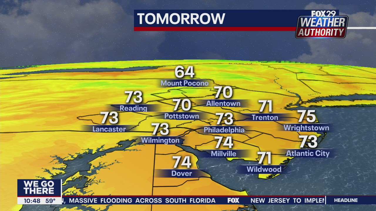 FOX 29 Weather Authority: 7-Day Forecast (Monday update)