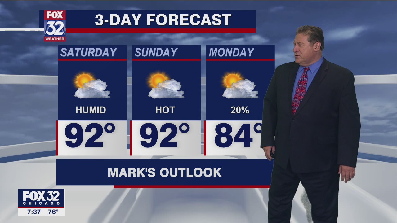 Saturday morning forecast for Chicagoland on August 28