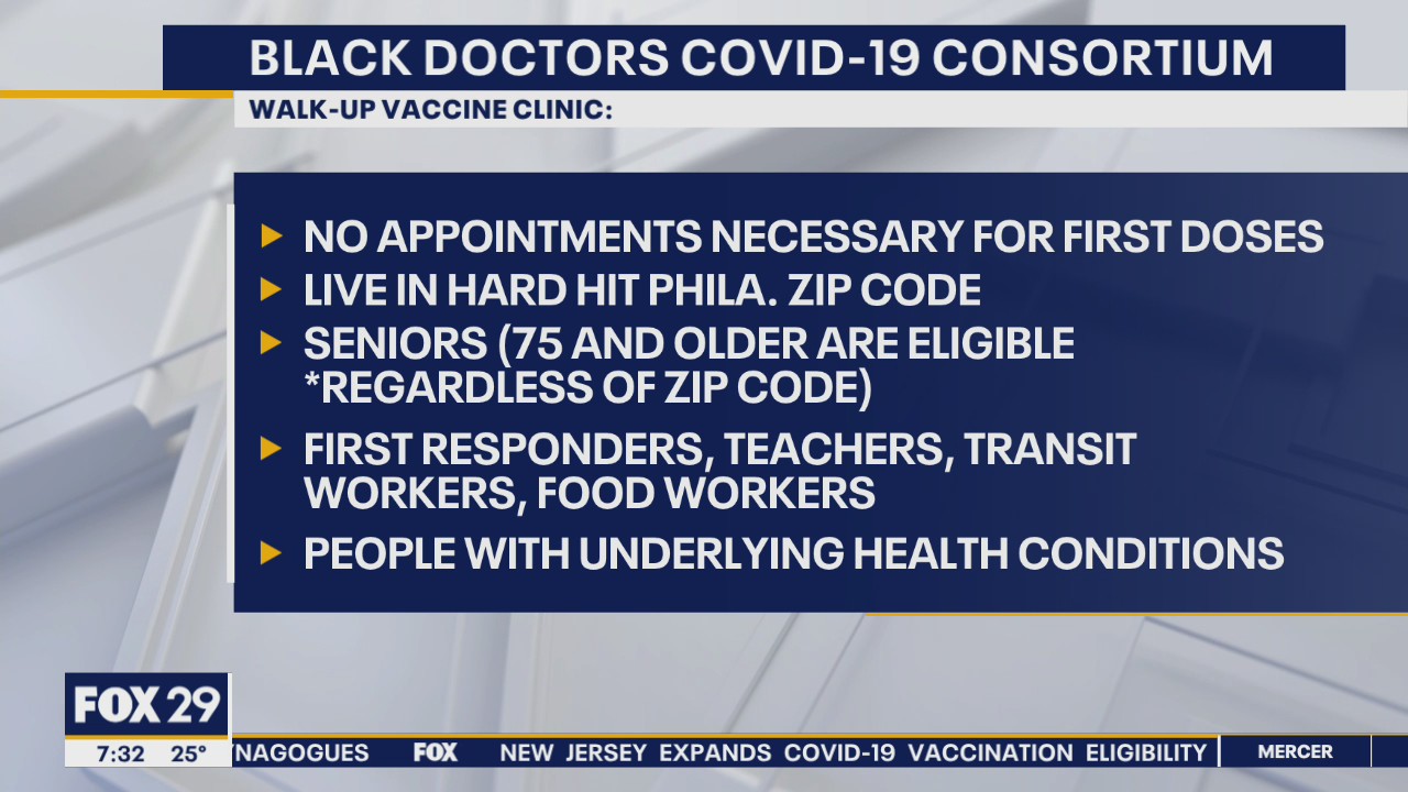 Black Doctors COVID-19 Consortium hosts walk-in clinics all week