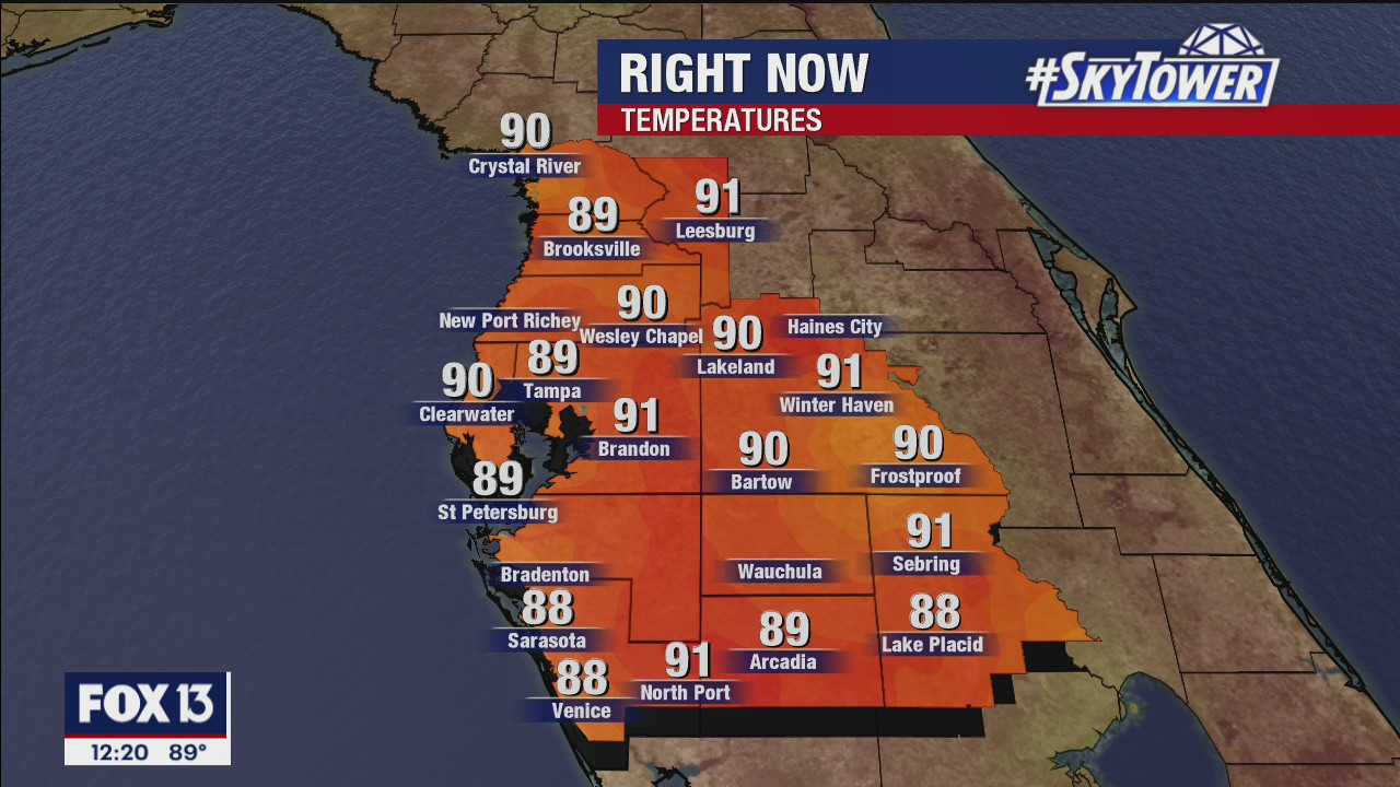 Wednesday Afternoon Forecast