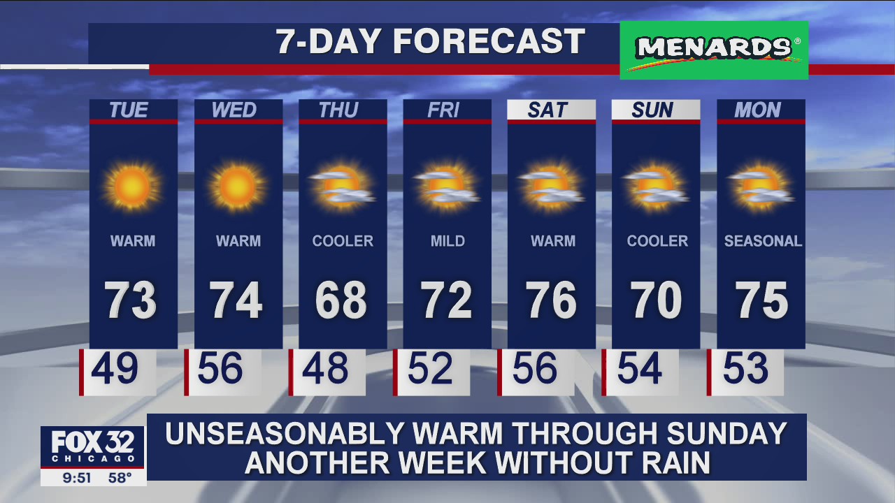 10 p.m. forecast for Chicagoland on Oct. 5