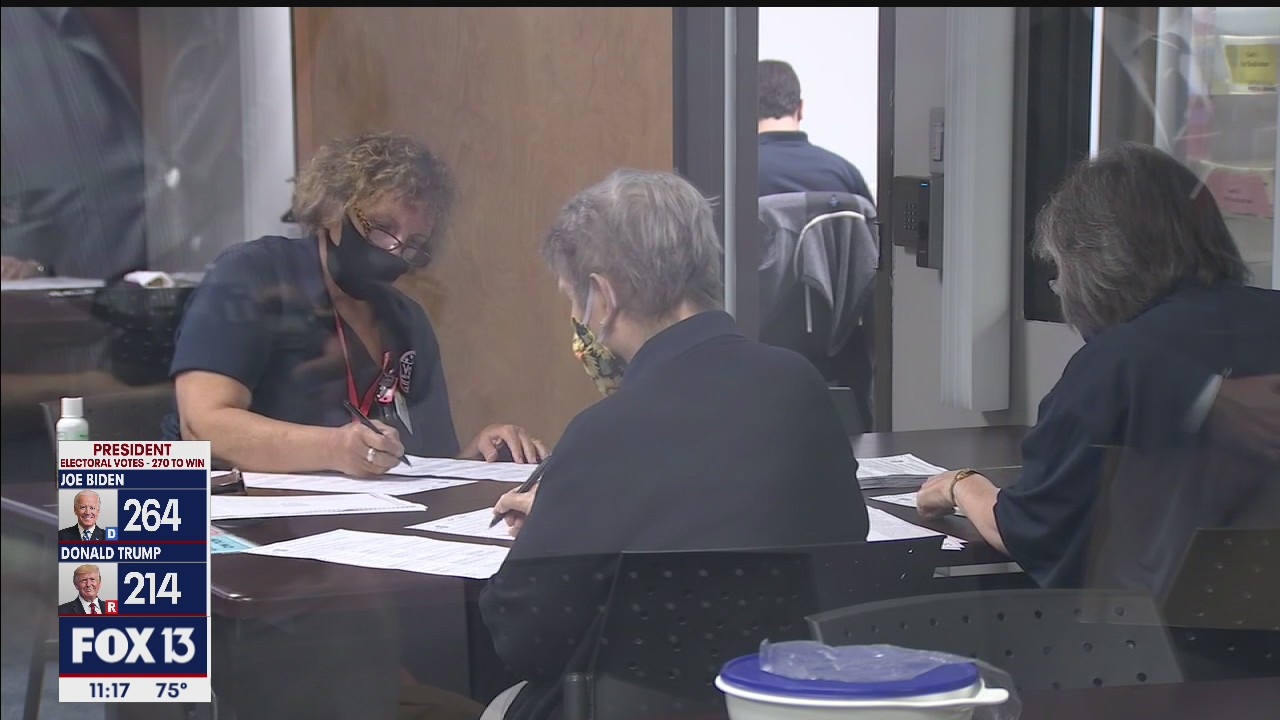Why videos show election workers filling out ballots