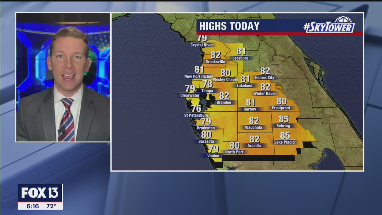Saturday evening weathercast