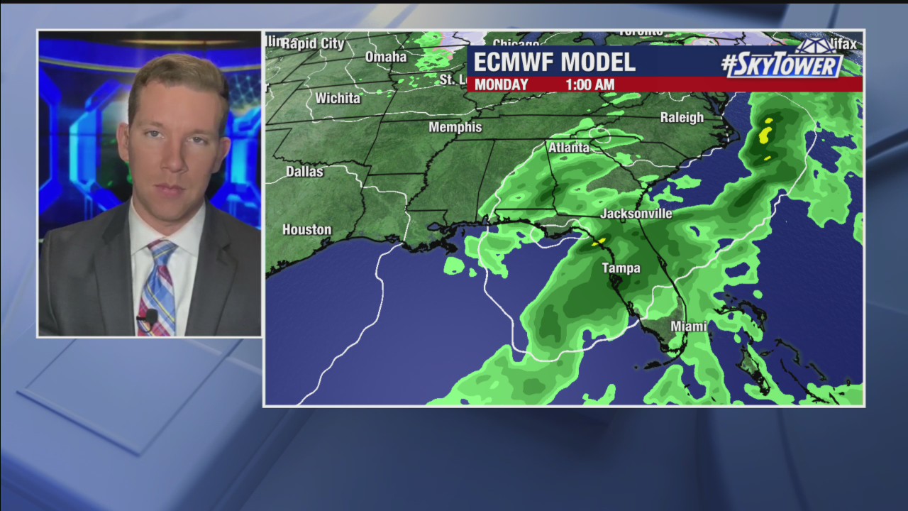 Friday night weathercast