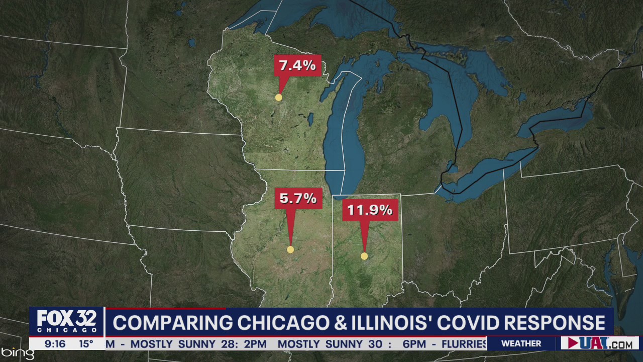 Comparing Illinois' COVID numbers to surrounding states