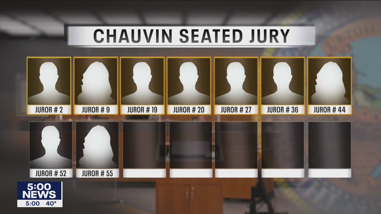 Derek Chauvin trial: Seated jurors back up to 9 after Wednesday