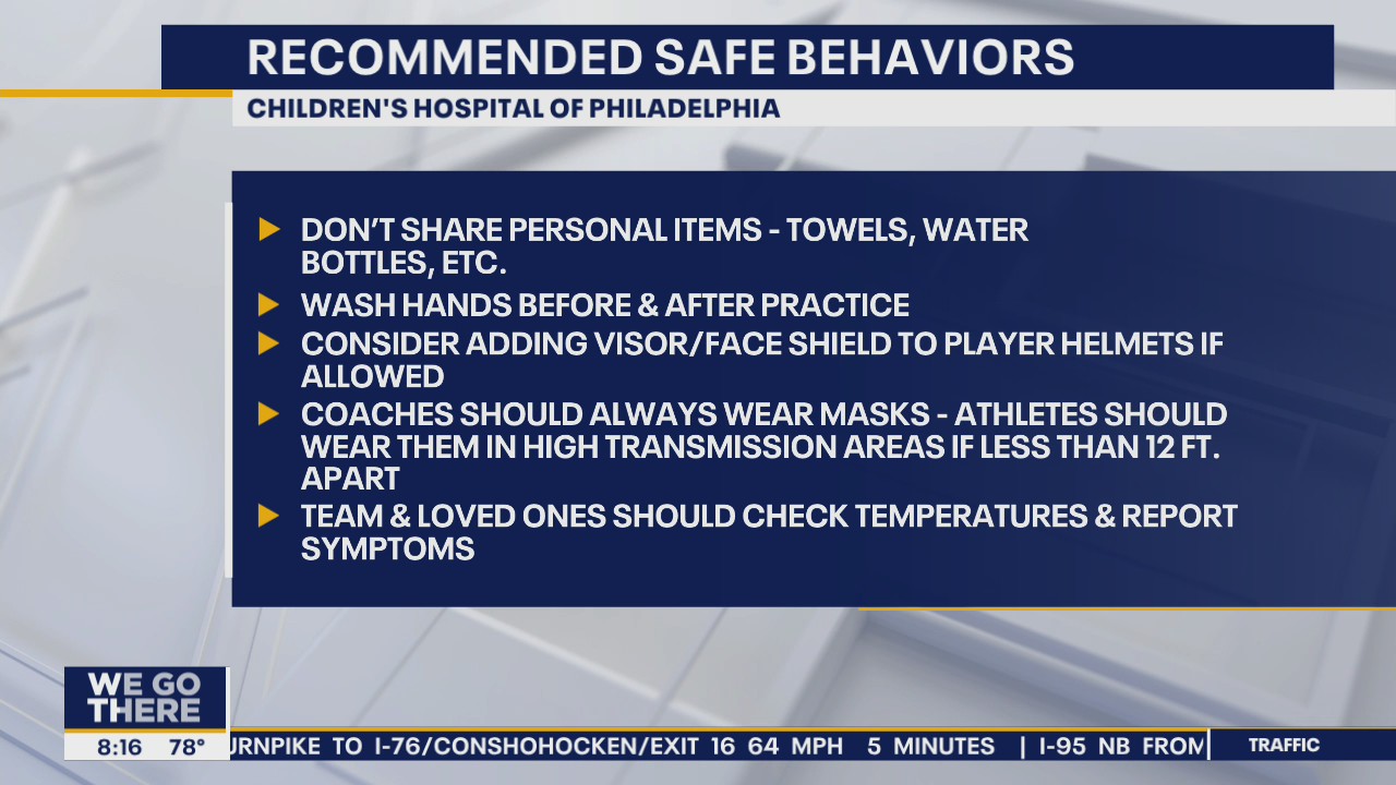 CHOP releases guidelines for a return to youth sports