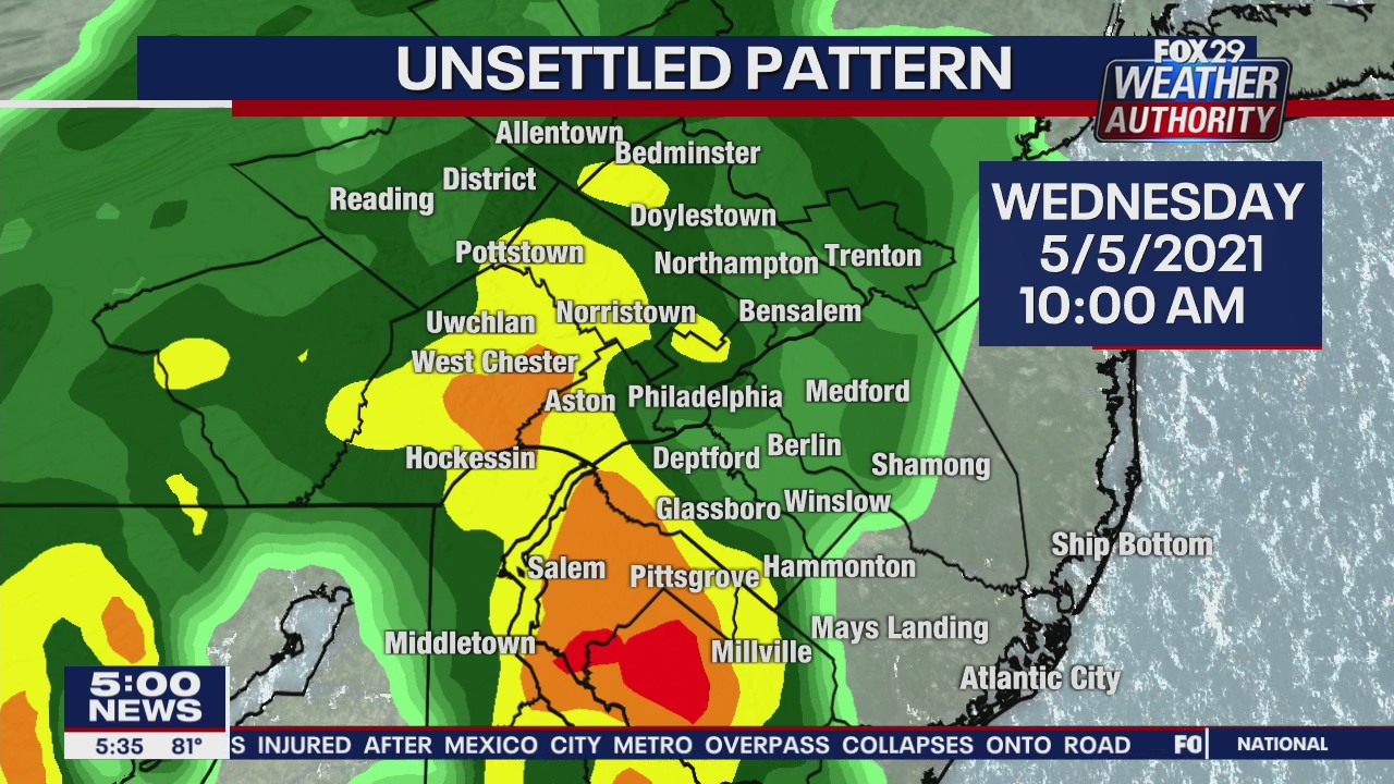 FOX 29 Weather Authority 7-day forecast 5 p.m.