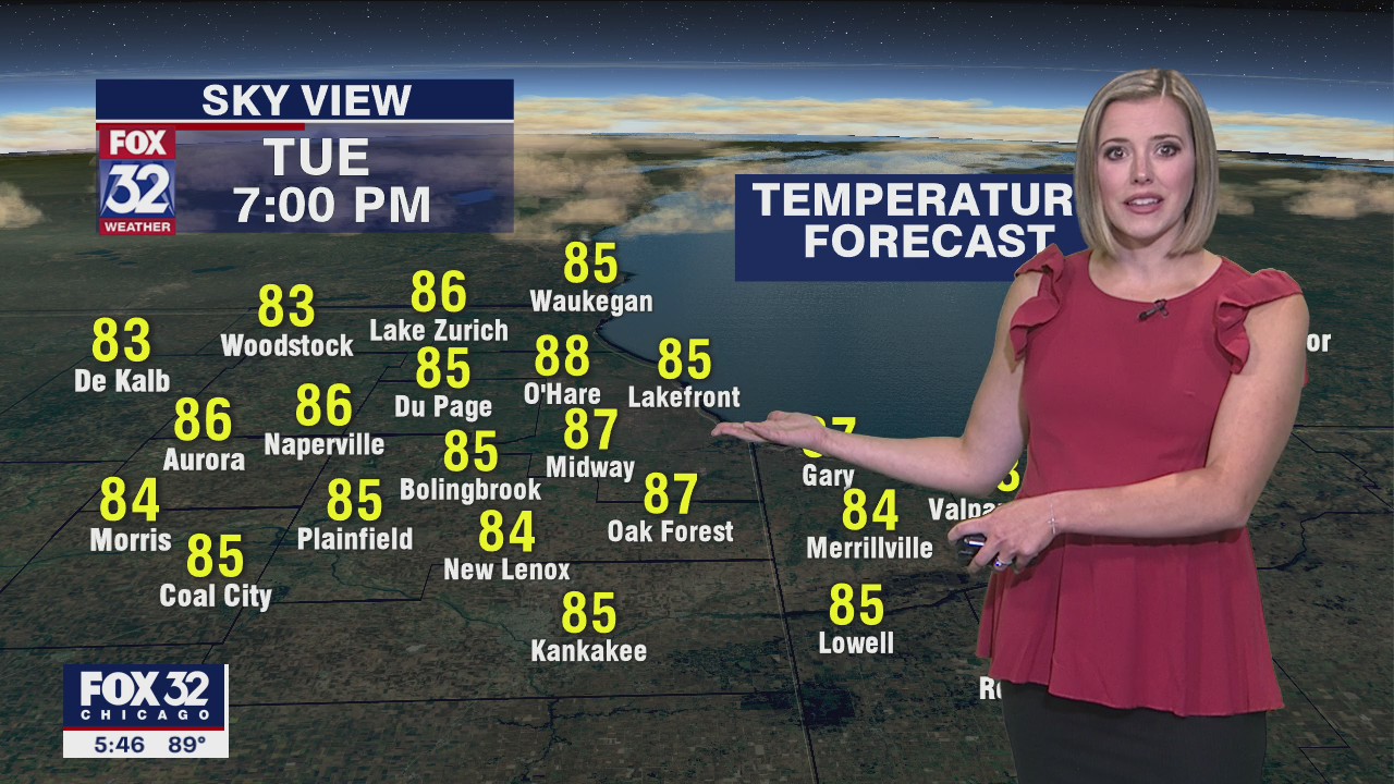 6 p.m. forecast for Chicagoland on July 6