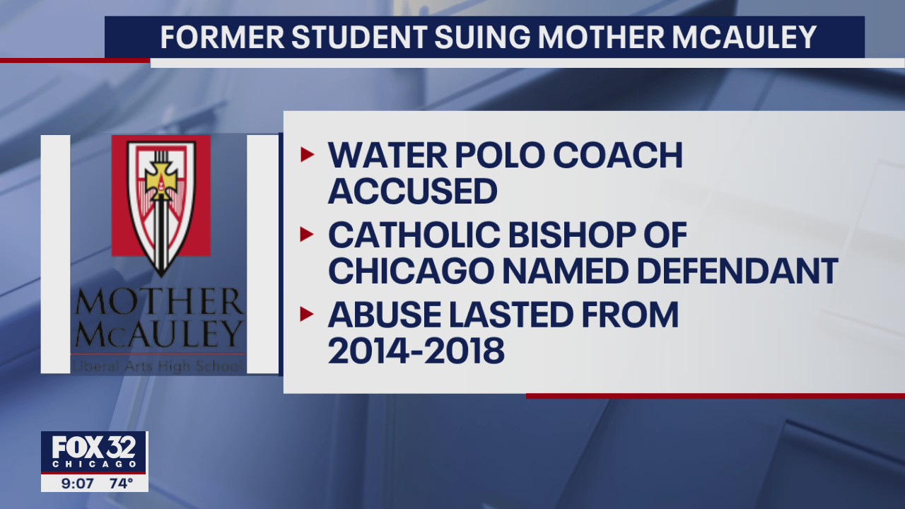 Lawsuit: Student at Mother McAuley Liberal Arts High School sexually abused by coach