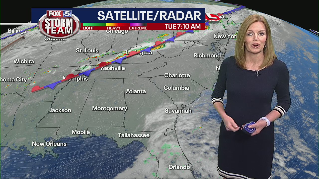 Tuesday morning forecast
