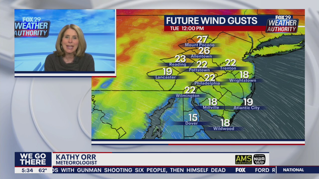 FOX 29 Weather Authority 7-day forecast 5 p.m.