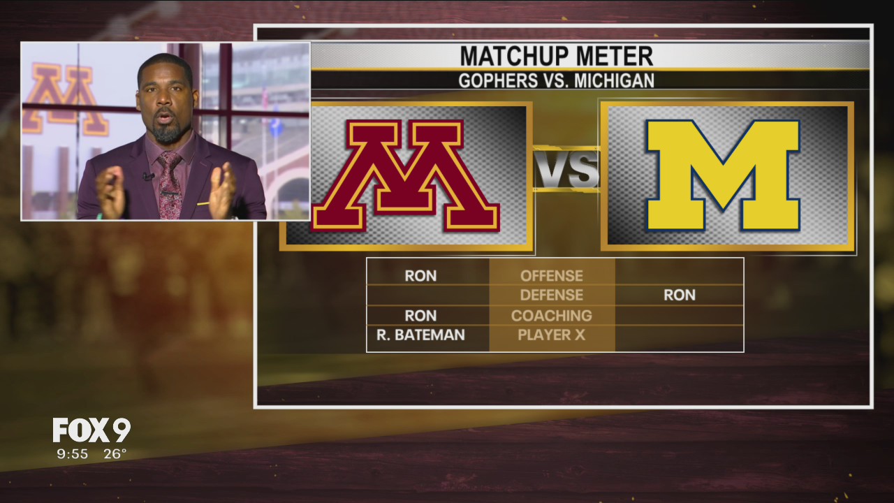 Gopher Pregame Show Matchup Meter