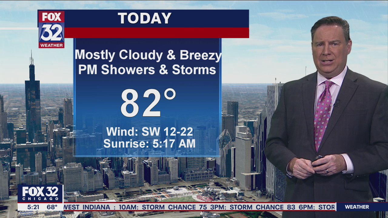 Morning forecast for Chicagoland on June 24th