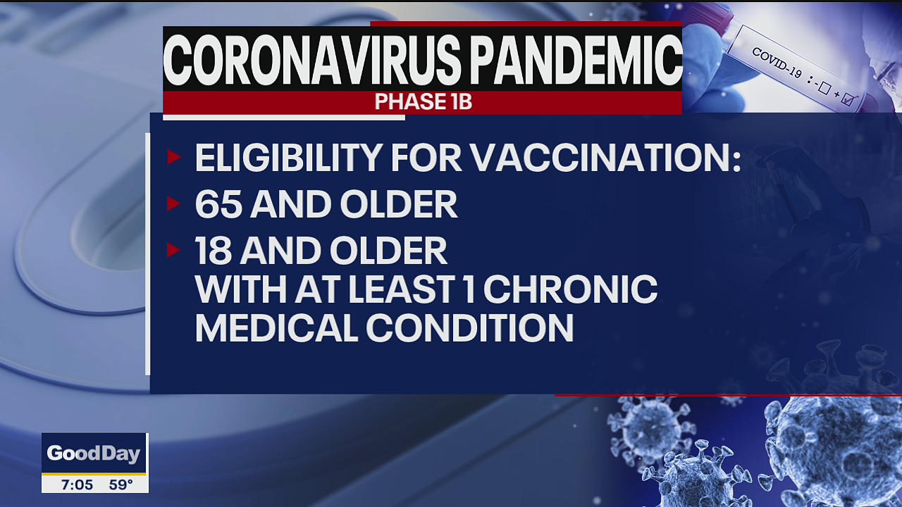 Extended group receives first doses of COVID-19 vaccine