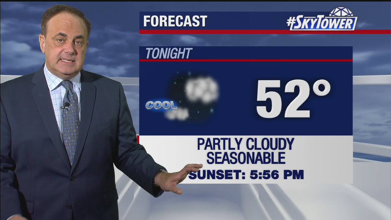Thursday evening weathercast