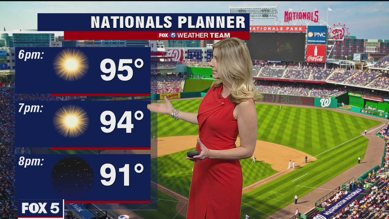 Monday Evening Weather Forecast