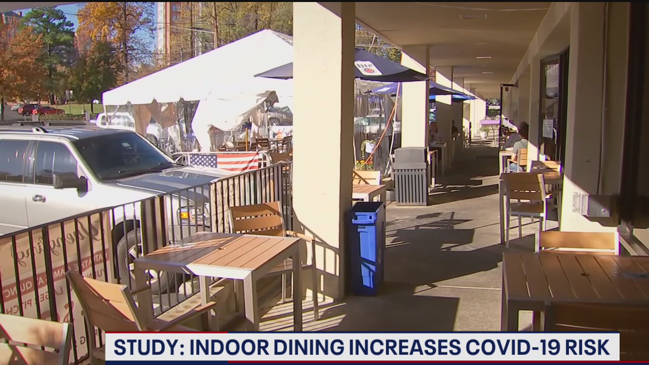 Indoor dining increases coronavirus risk, according to study