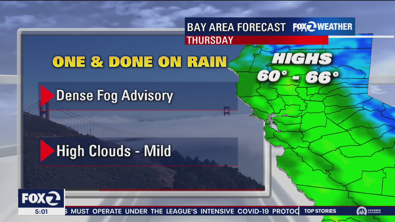 No more rain, mild conditions