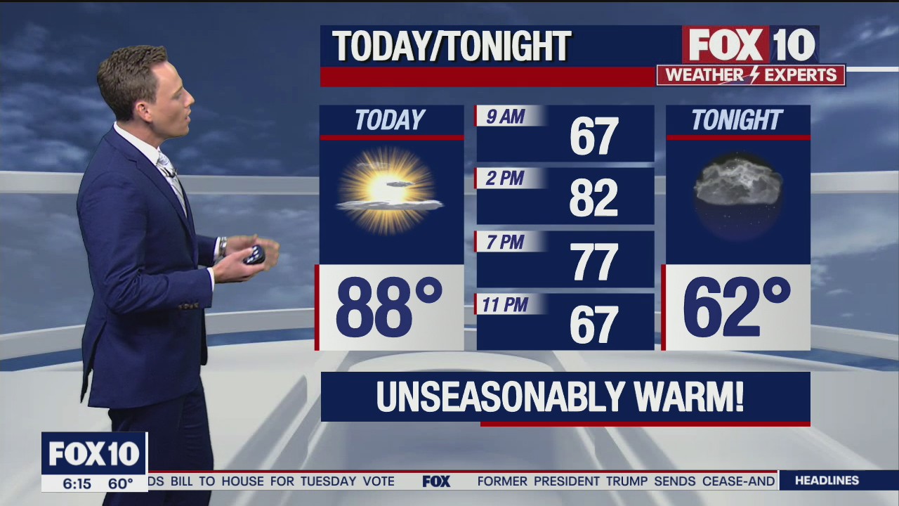 Morning Weather Forecast - 3/7/21