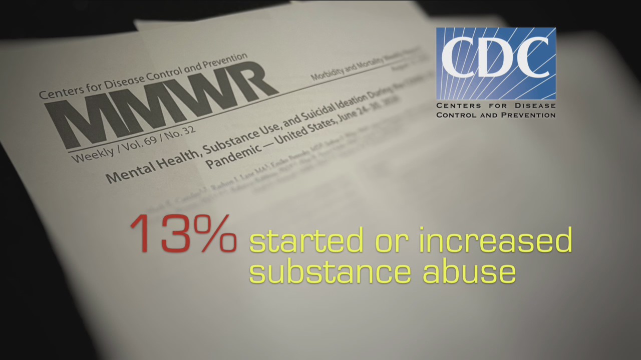 Minnesota community members want everyone to know sobriety is still possible amid the pandemic