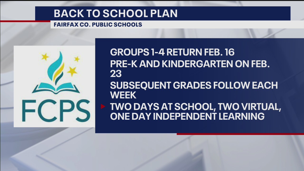 Fairfax County Public School Board set to approve in-person learning plan
