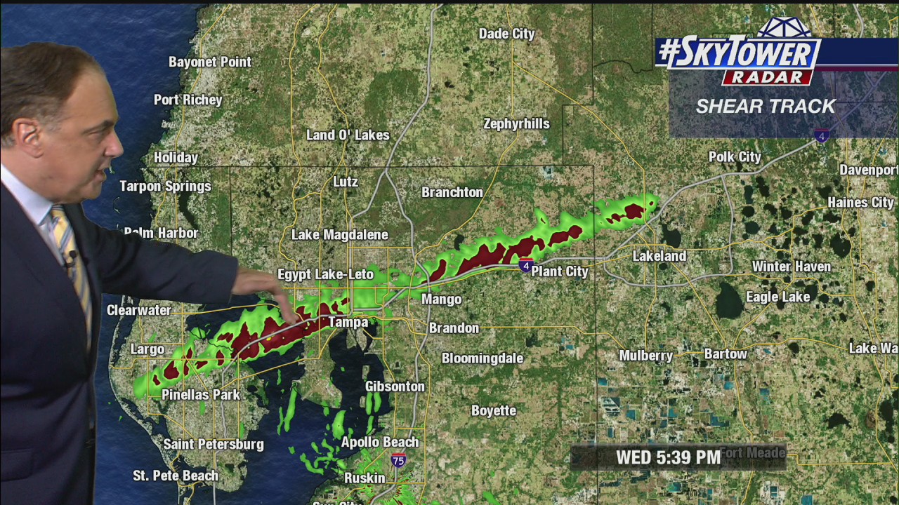 Wednesday evening weathercast