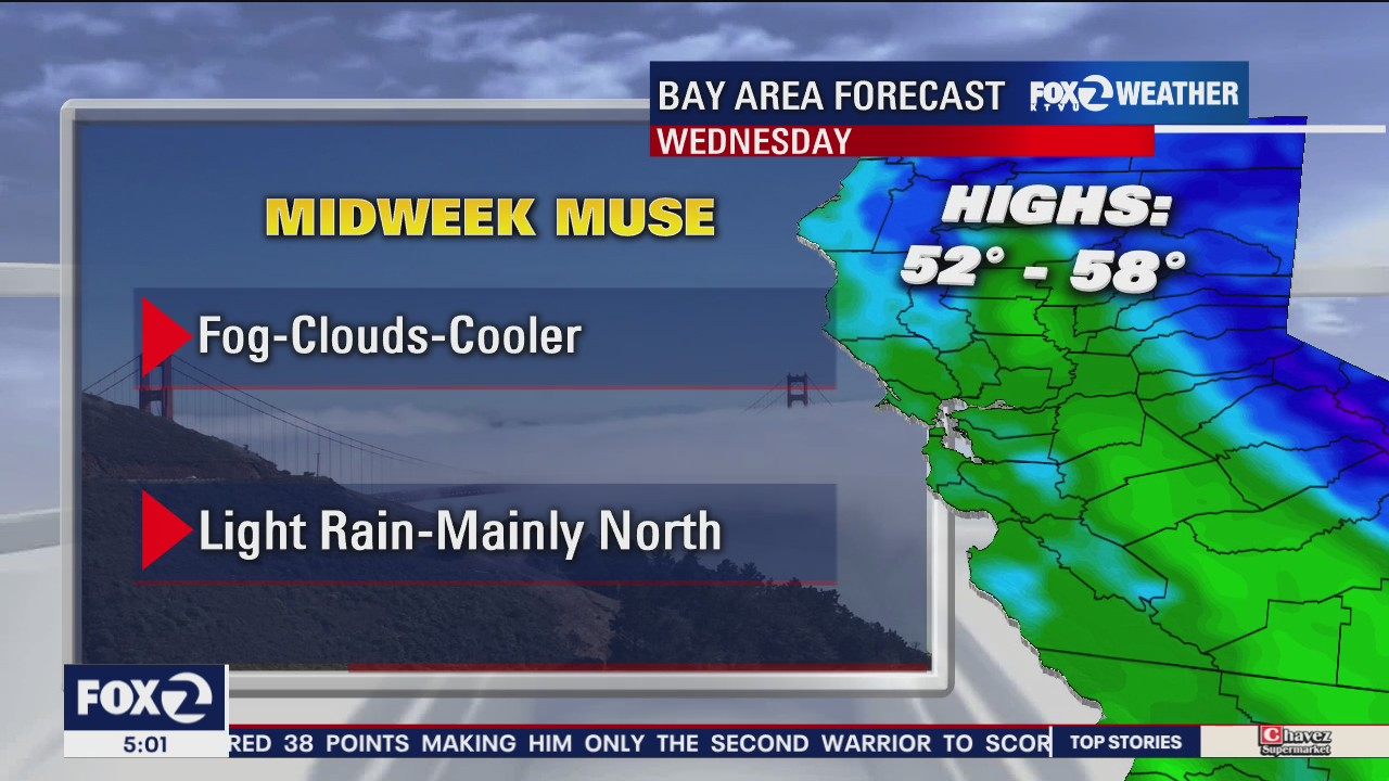 Fogs, cooler, light rain