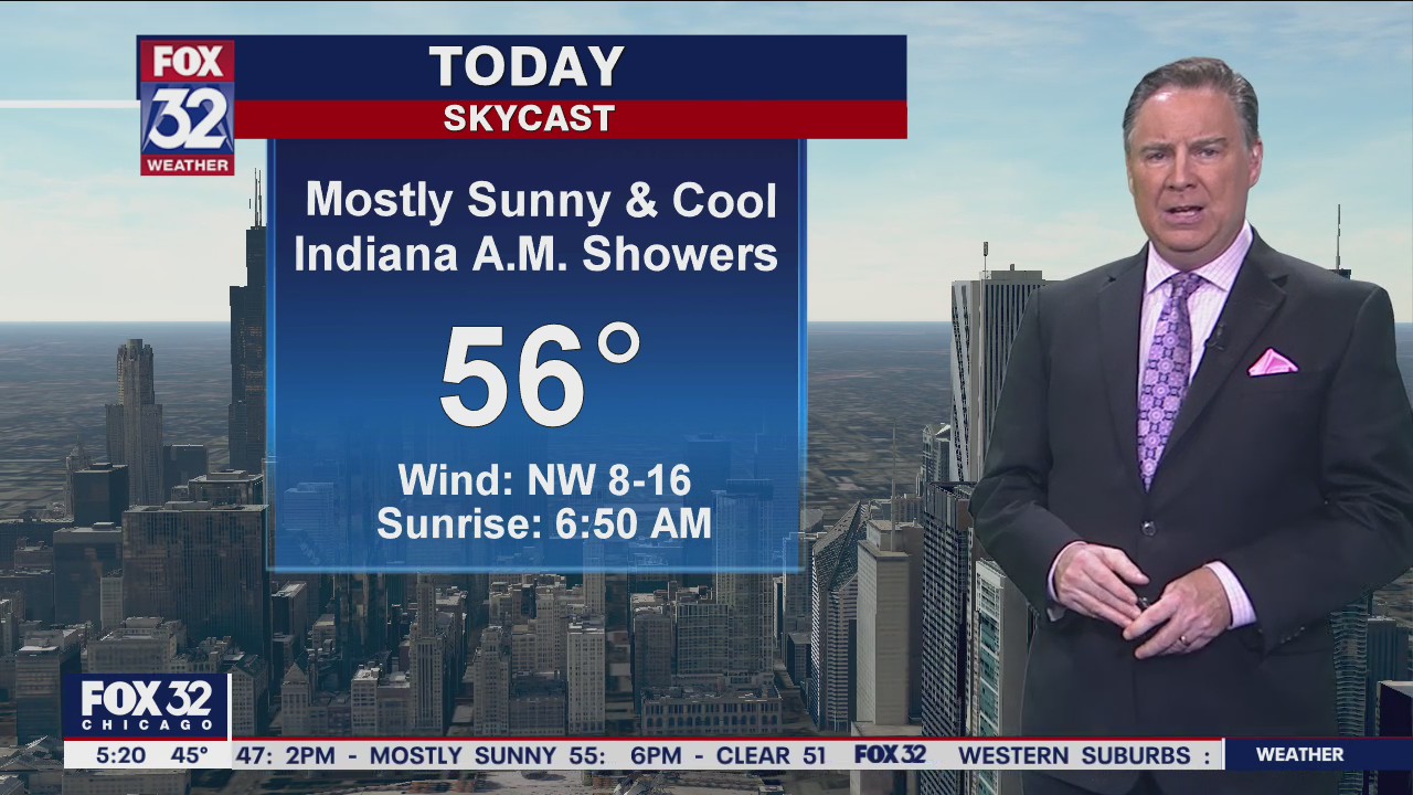 Morning forecast for Chicagoland on Oct. 2nd