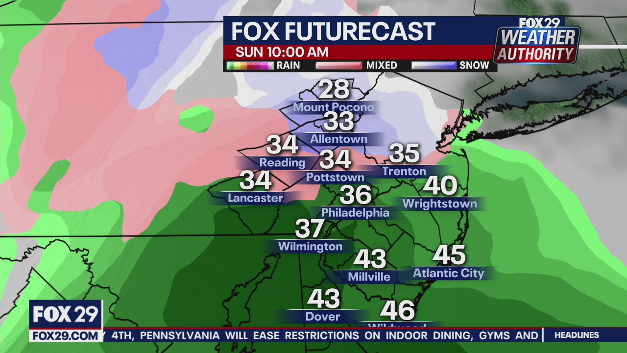 Weather Authority: Dry, cold night leads to rainy Sunday