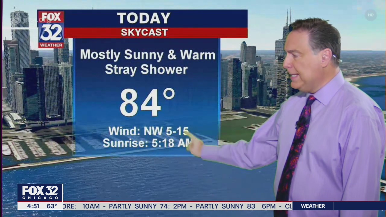 Thursday morning forecast for the Chicago area