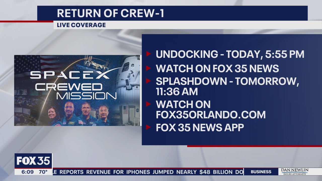 Crew-1 preparing to return home on Saturday