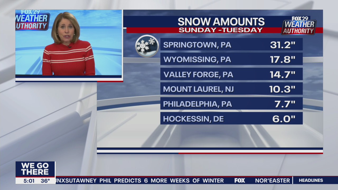 Nor'easter dumps over 2 feet of snow in some parts of the area