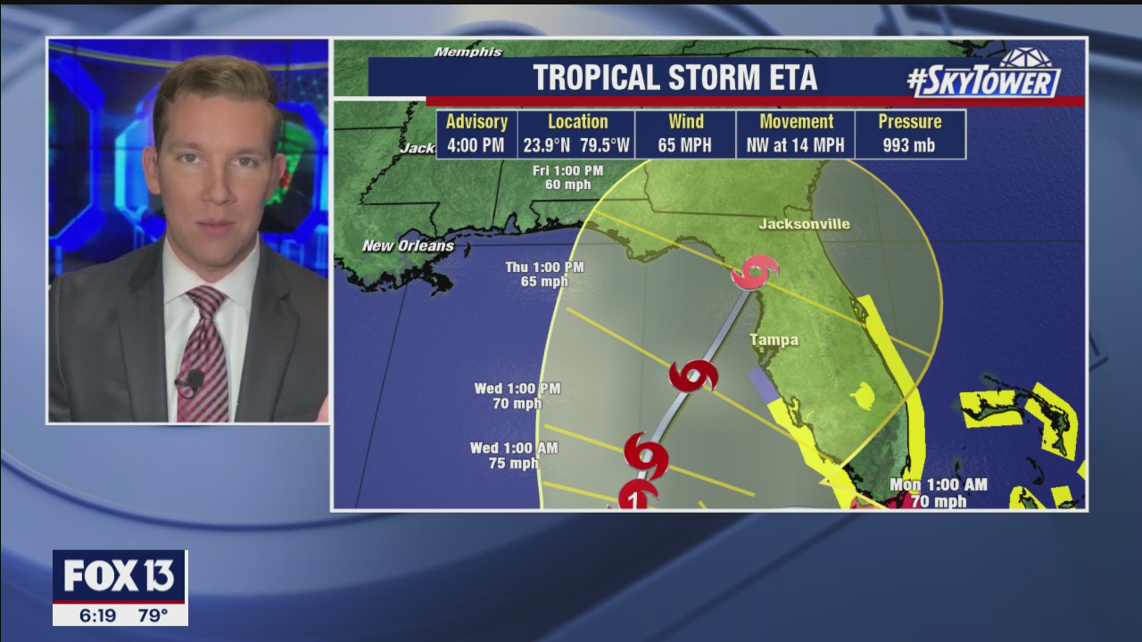 Sunday evening weathercast