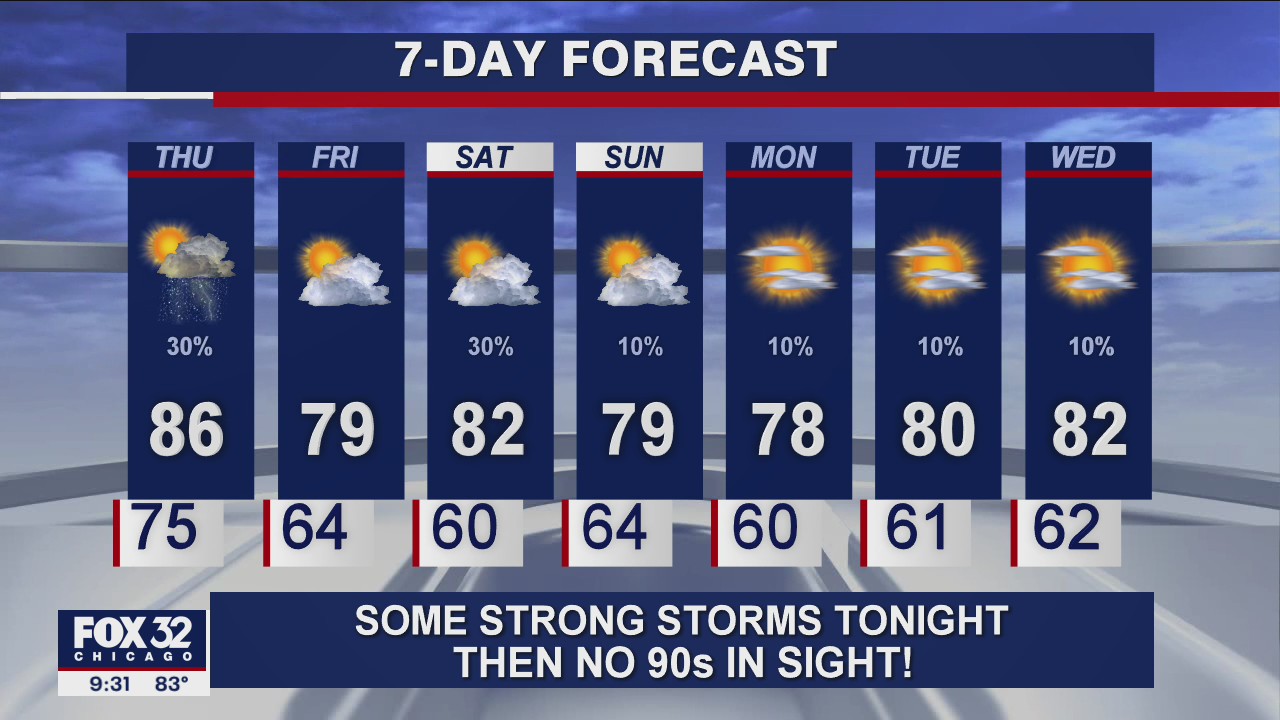 Severe thunderstorms possible overnight into Thursday