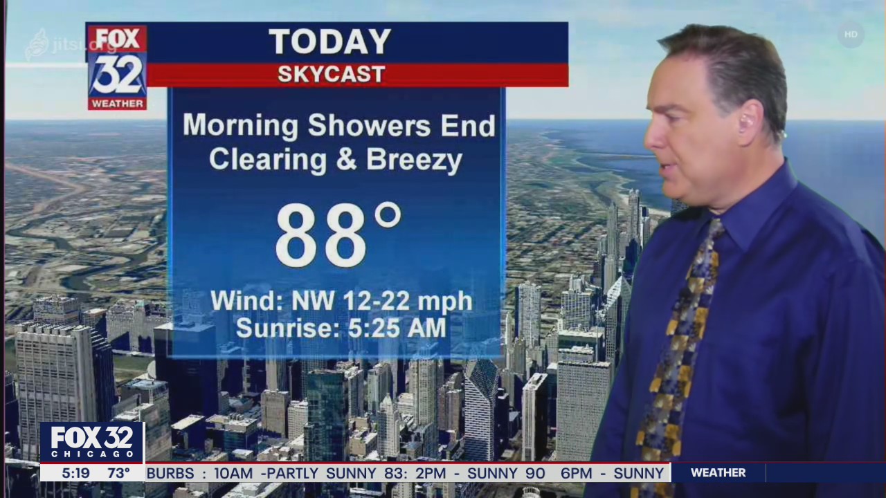 Friday morning weather forecast for the Chicago area