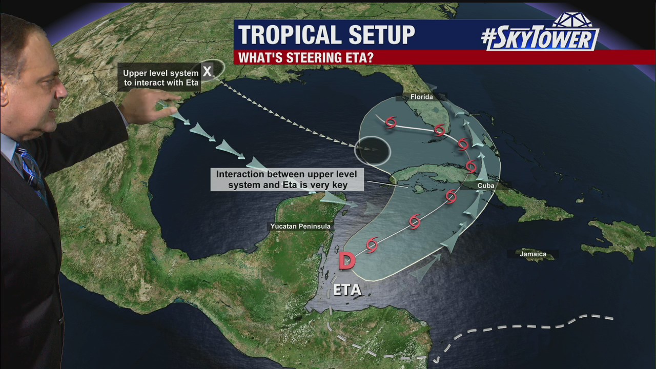 Friday evening weathercast