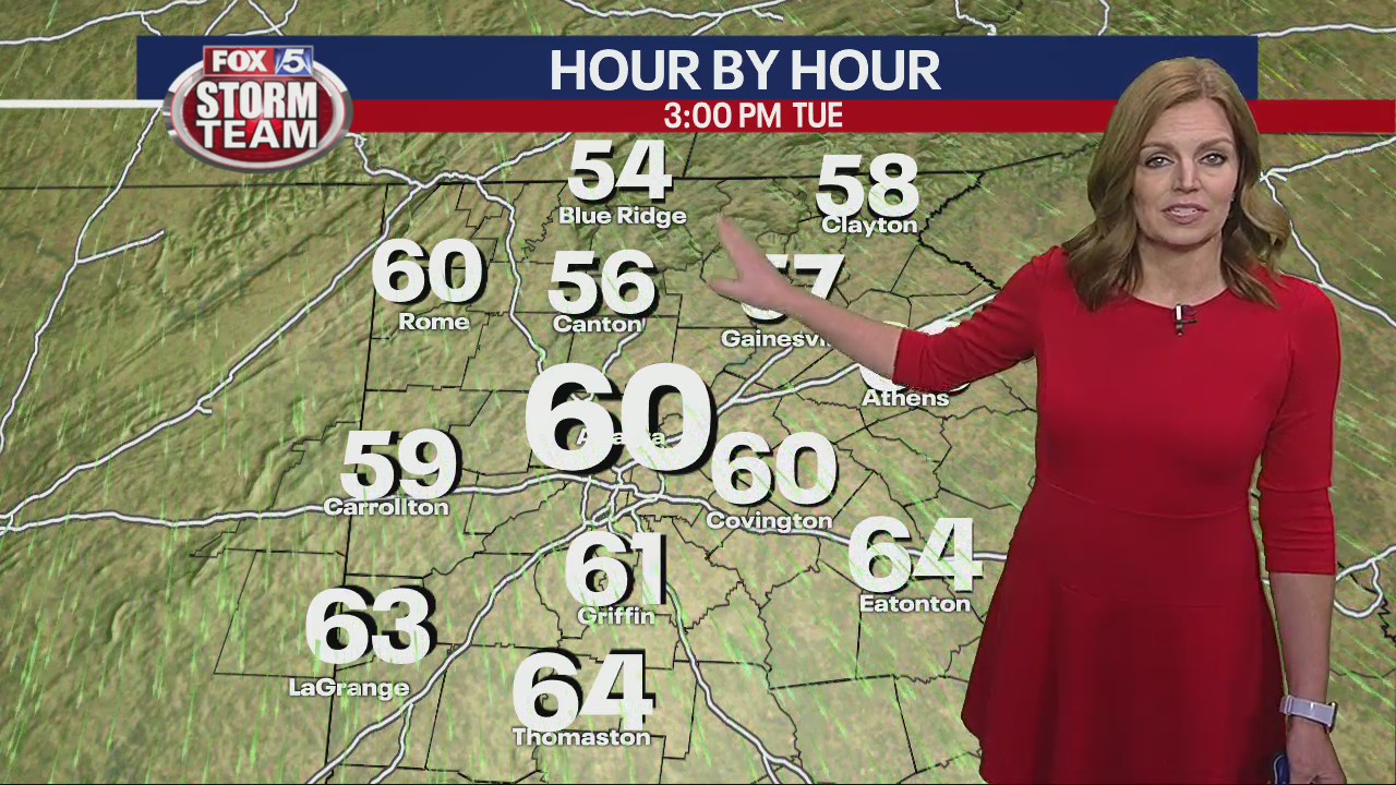 Tuesday morning forecast