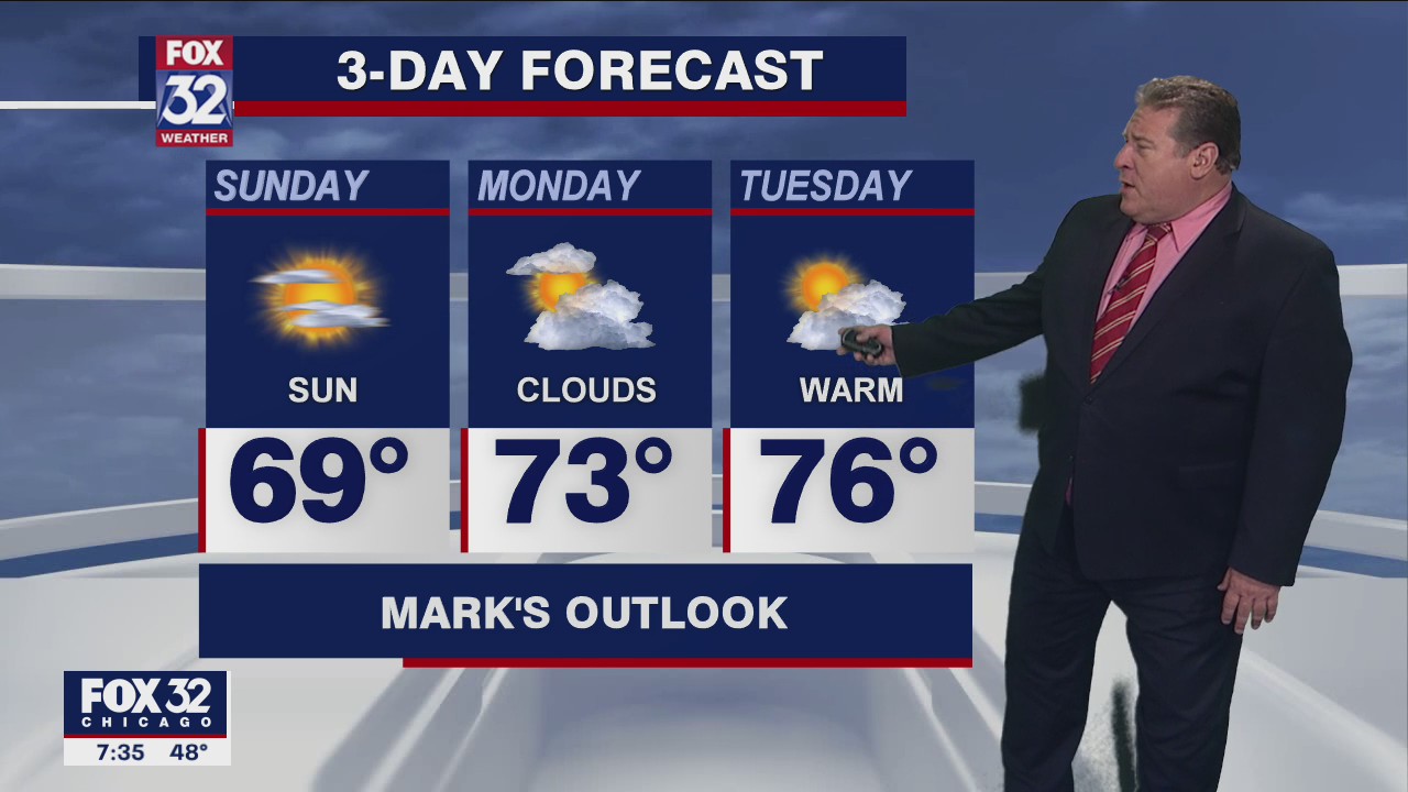 Sunday morning forecast for Chicagoland on May 30