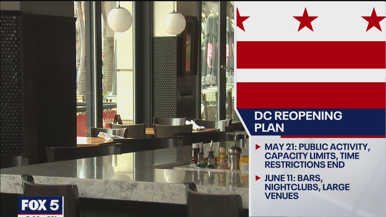 DC to lift most COVID-19 restrictions next week