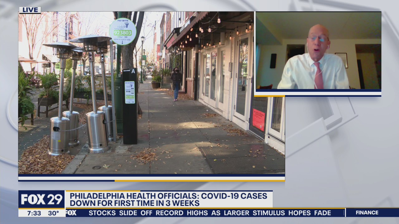 Philadelphia coronavirus cases down for the first time in 3 weeks