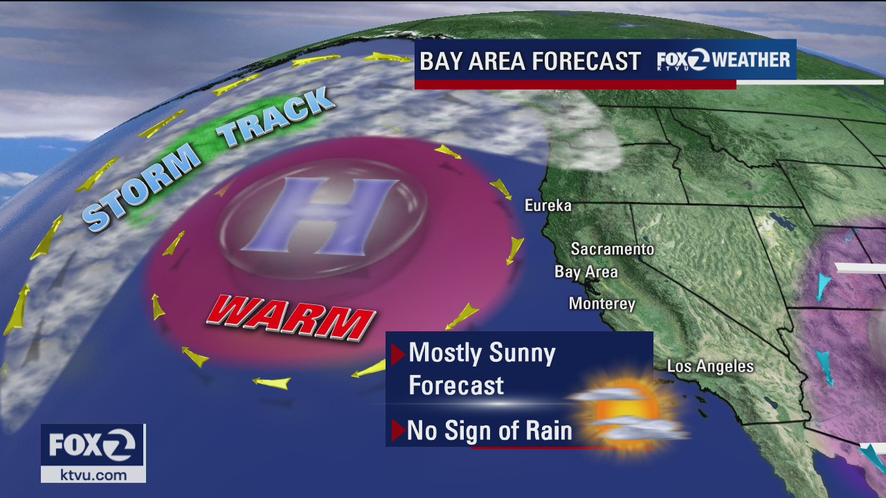 Mostly sunny forecast, no sign of rain